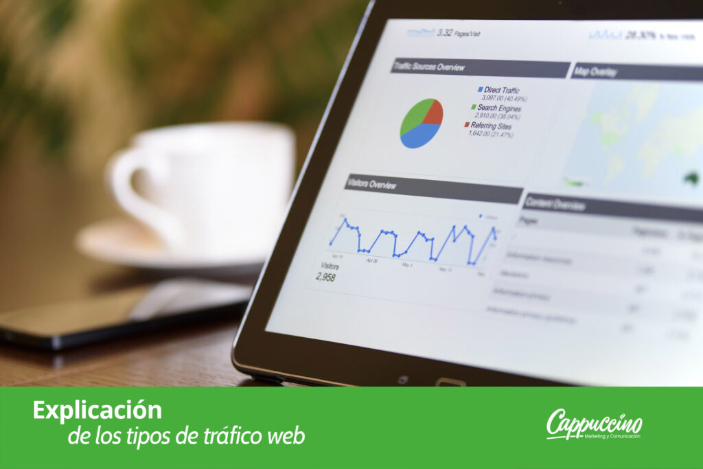 ¿Qué tipo de tráfico web existen? 11 digital marketing 1433427 1920 copia